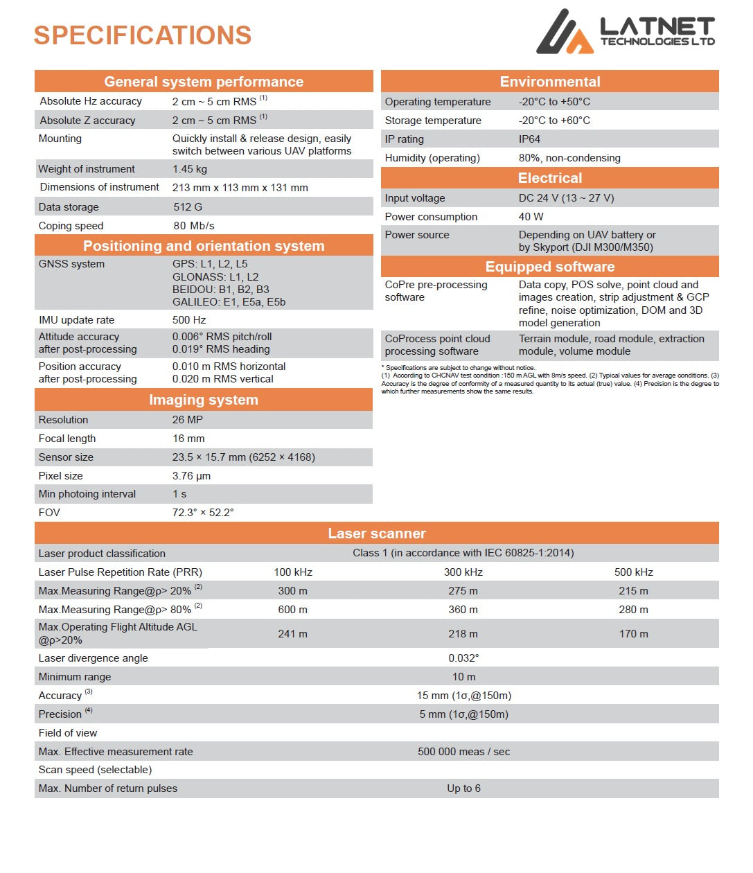 Technical Specification