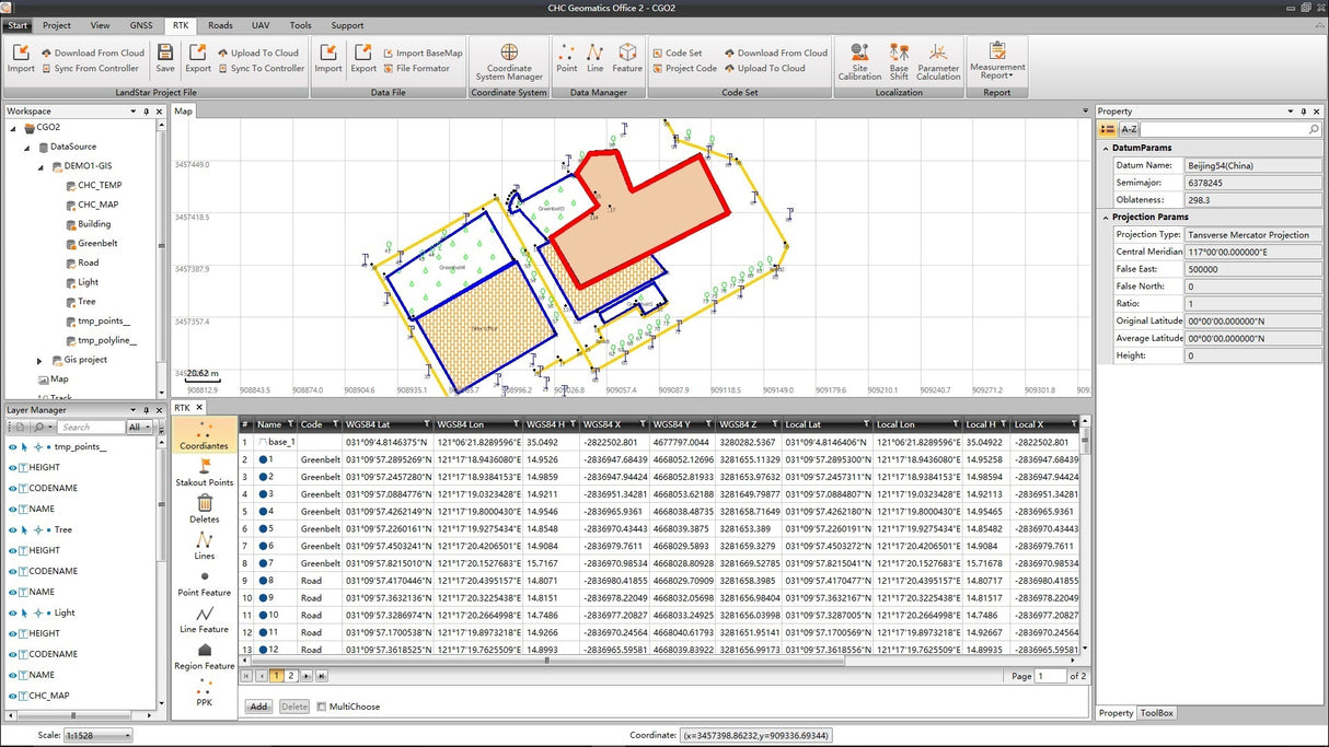 GNSS RTK session visualization in CGO2 software