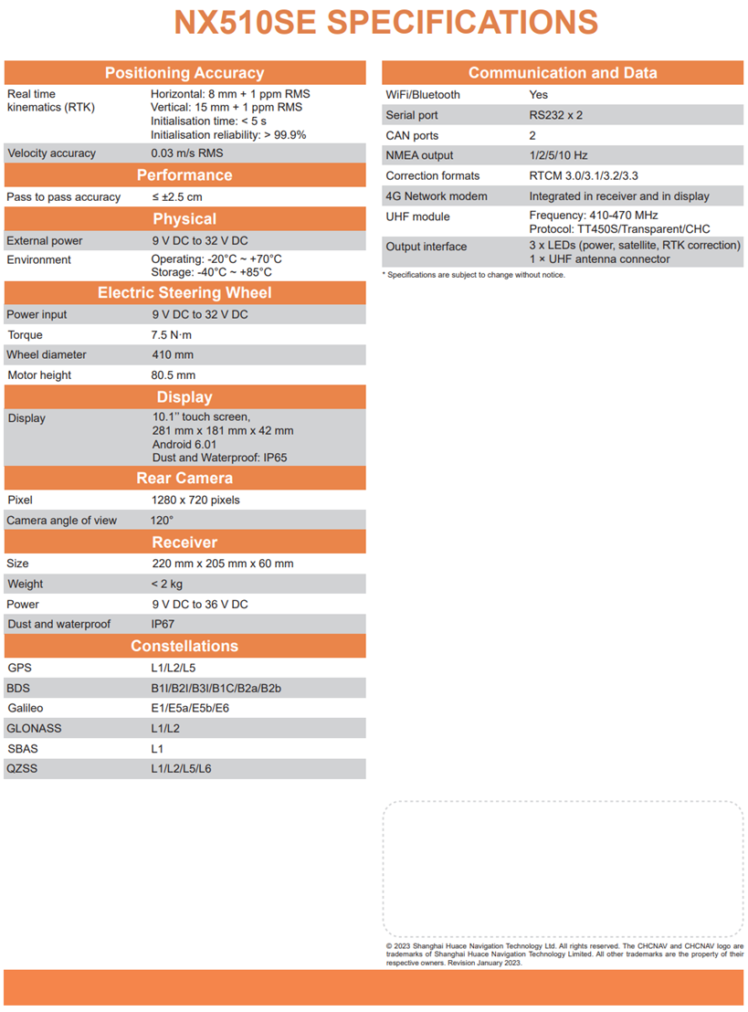 Technical Specification