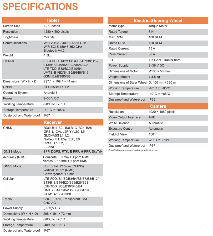 Technical Specification