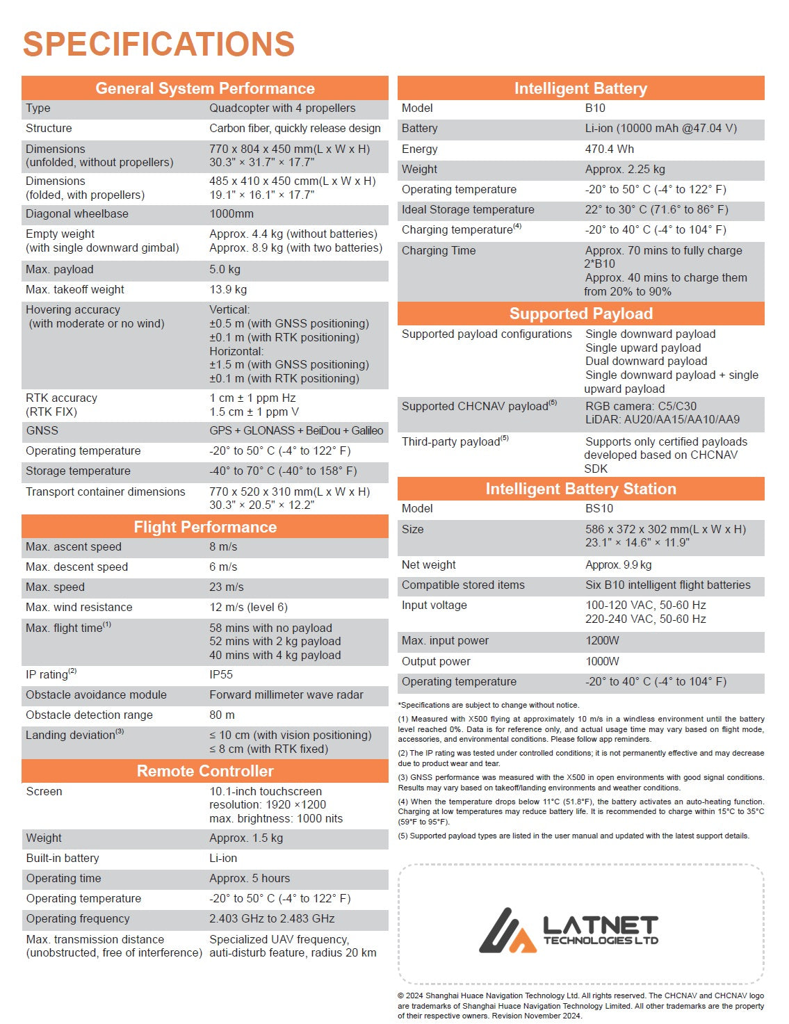 Technical Specification