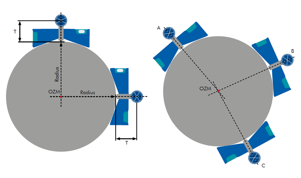 Cylinder measurement tool with support legs and leveling base
