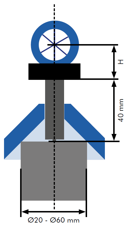 Icon representing surveyor using cone adapter tool