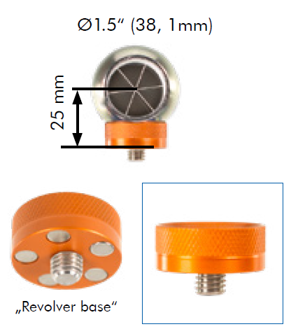 Measuring rail axis and outer edge using survey tool