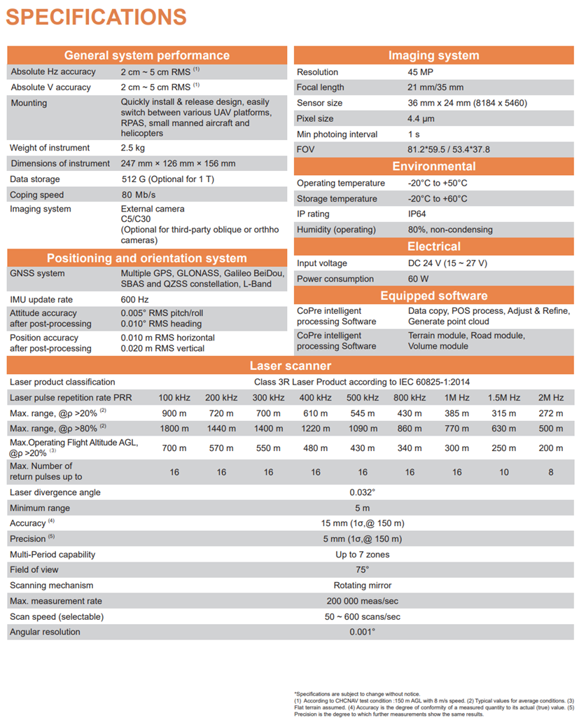 Technical Specification