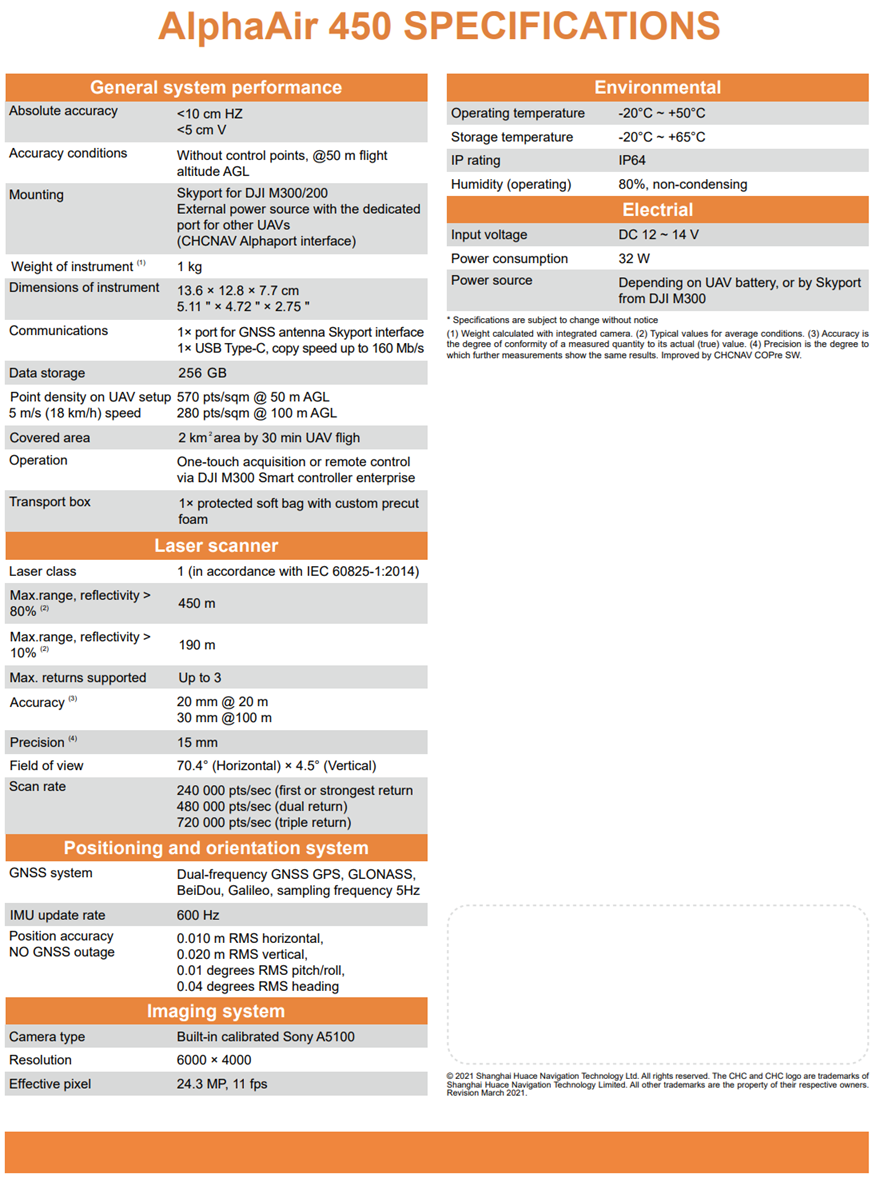 Technical Specification