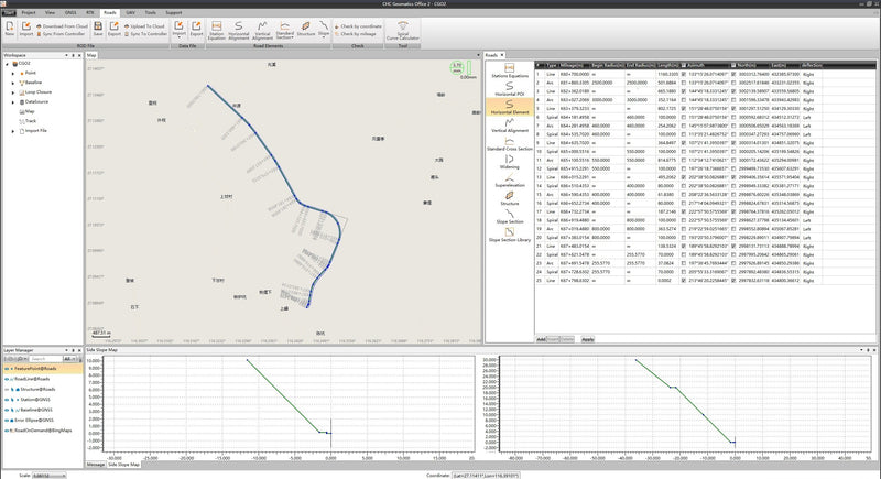 CGO2 – CHCNAV Geomatics Office Software for Post-Processing – Latnet ...