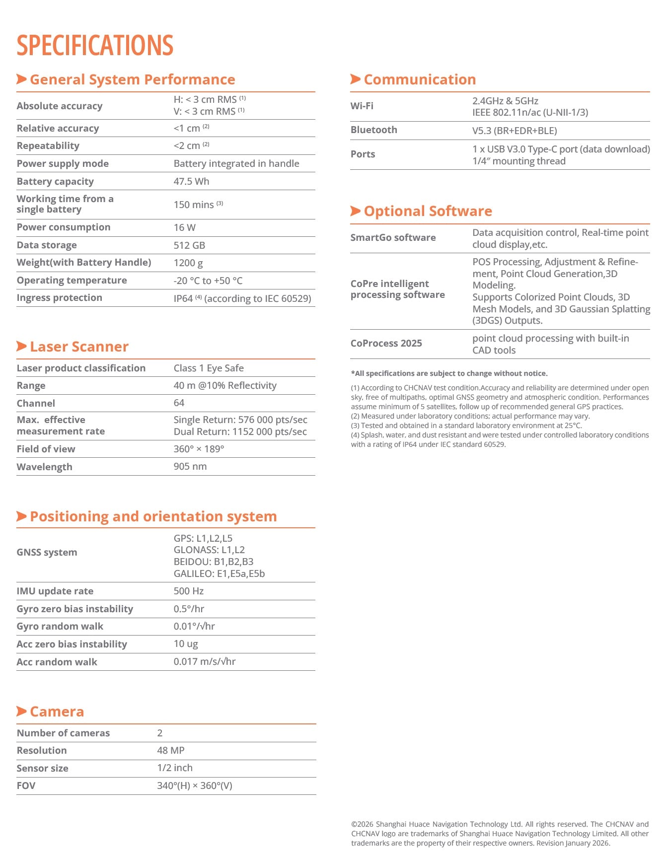 Technical Specification