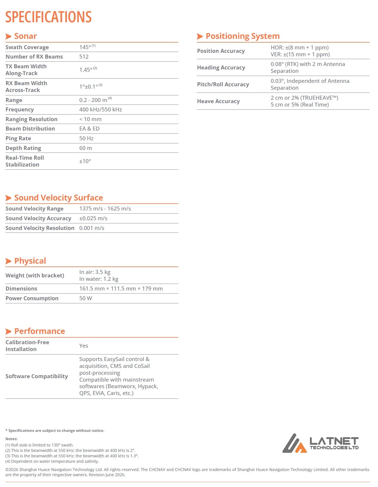 CHCNAV HN-400M multibeam specifications