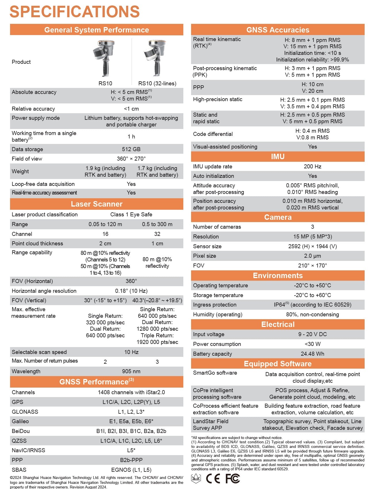 Technical Specification