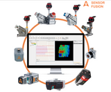 Lidar processing software