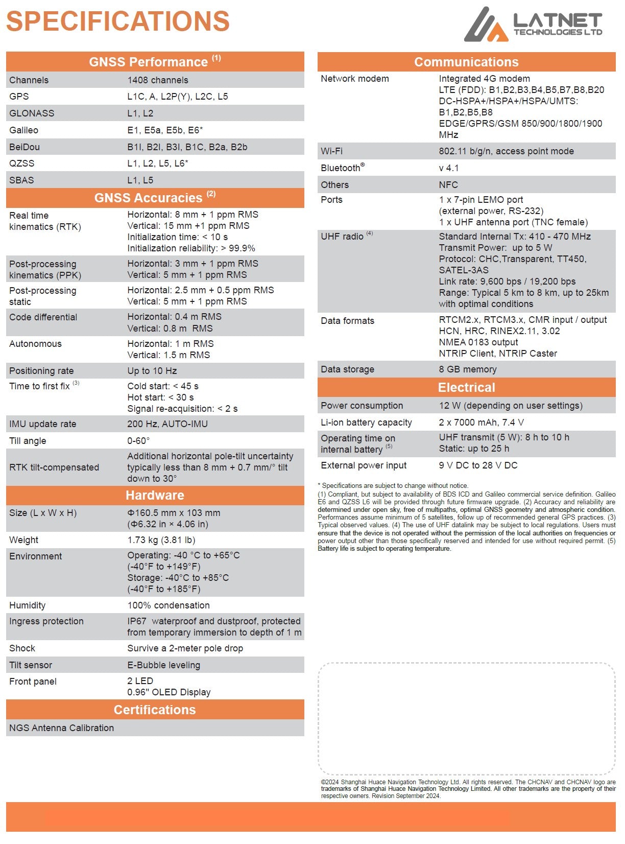 CHCNAV iBase AG GNSS Base for Autosteering